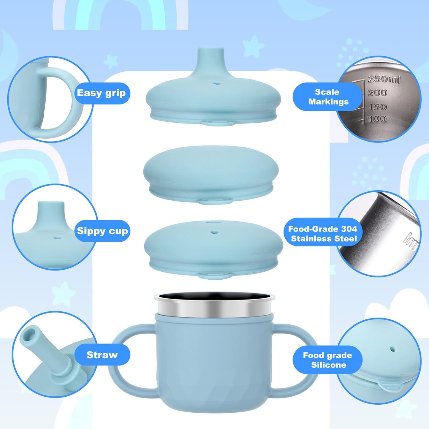 BUSOHA 3 Pack Stainless Steel Baby Bowls with Lid – 2-in-1 Toddler Feeding Bowl Heat-Resistant Spill-Proof Plate Suction Bowls for Kids Baby Toddler Food Feeding