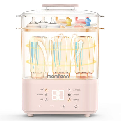 Bottle Sterilizer and Dryer, All-in-One Electric Steam Sterilizer Bottle Sanitizer for Baby Bottles, Pump Parts Accessories Newborn Essential (Blue)