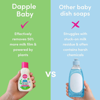 Dapple Baby Fragrance Free Bottle & Dish Soap - (3 Pack) 16.9 fl oz - Cleans Baby Bottles, Sippy Cups, Pacifiers, Breast Pumps, & More - Gently Removes Milk Film & Odors - Includes 1 Pump