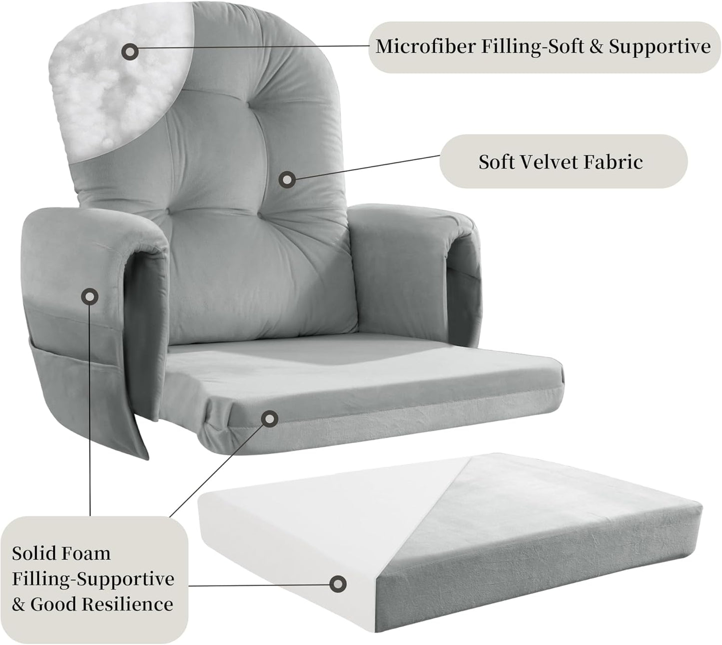 HOMBYS Glider Rocker Replacement Cushions 5 PCS with Storage Side Pocket, Velvet Fabric, Foam & Microfiber Filling, Non-Slip & Washable,Thickened & Supportive for Glider Rocking Chair