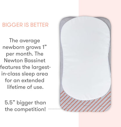 Newton Baby Bassinet & Bedside Sleeper with Mattress & Sheet - Ultra-Breathable & Completely Washable, Removable Dual-Layer Cover | Wood Frame | Adjustable Height & Infant Access Opening