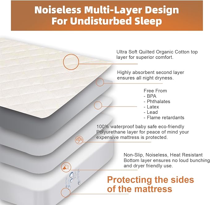 Organic Cotton Twin Mattress Protector - Top&Side 100% Waterproof Mattress Protector, Breathable Organic Mattress Protectors, Noiseless Twin Mattress Protectors Waterproof 75x39x17 in