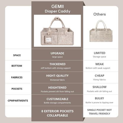 GEMII Diaper Caddy Organizer-Large Baby Caddy Organizer with Handle, Newborn Registry Essentials, Baby Shower Basket Gifts for Boys or Girls (Oatmeal, Large)