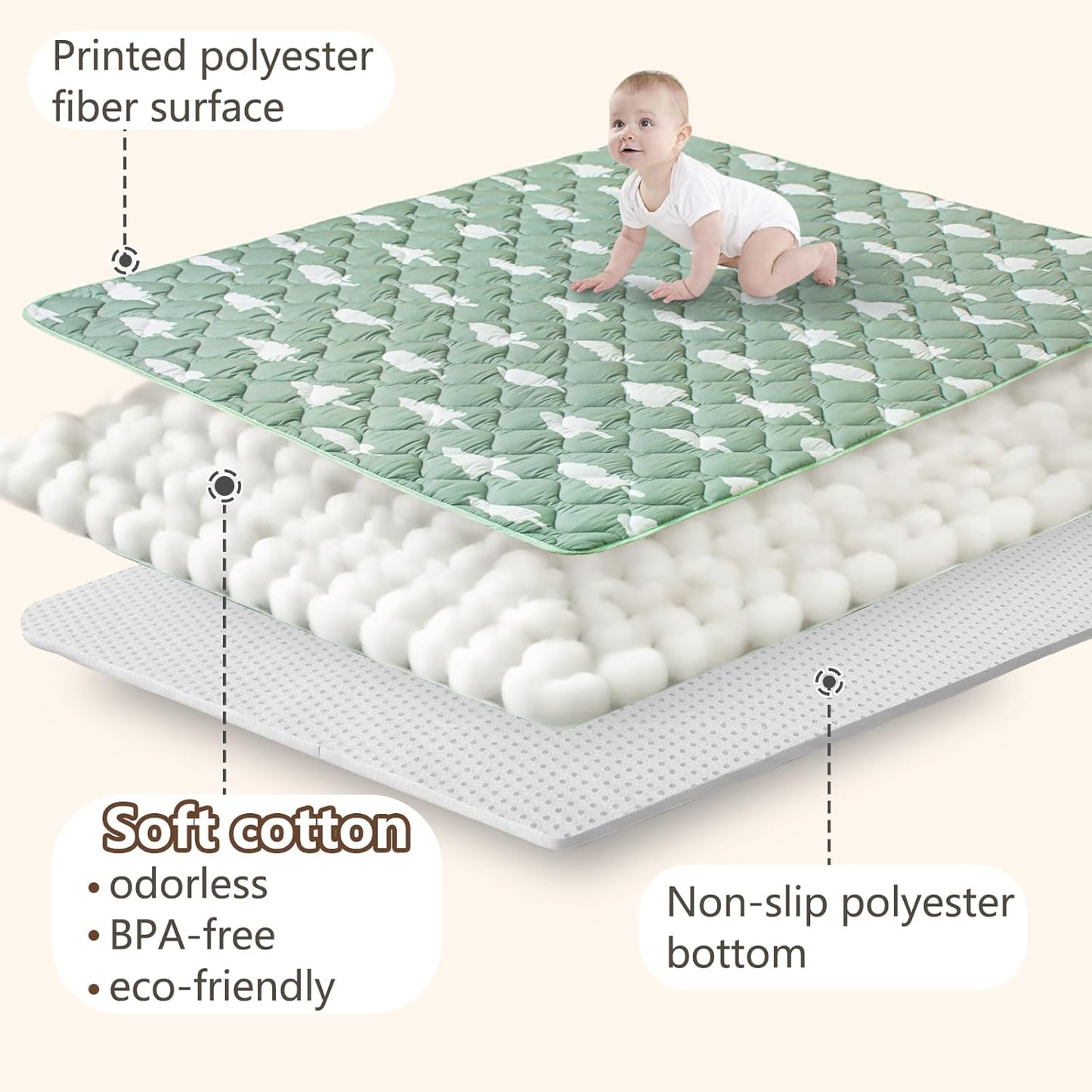 Baby Play Mat, 50x50 Playpen Mat with Super Soft Touch, Activity Mats with Upgraded Anti-Slip Bottom, Machine Washable Crawling Mats for Floor & Picnic (Animal Alphabets)