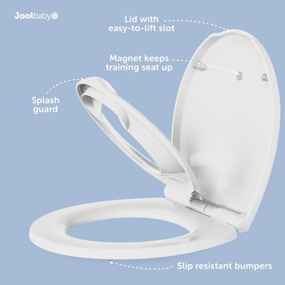 Jool Baby Quick Flip Toilet Seat with Built-in Potty & Splash Guard for Toddler Training, Slow Close (Elongated)