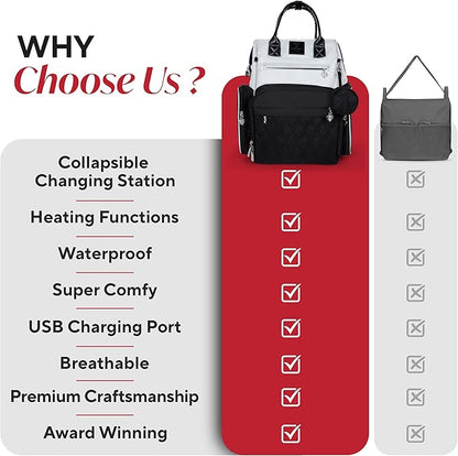 Award-Winning Baby Diaper Bag Backpack with Changing Station –Large Multifunction Waterproof Diaper Bag, Warm Bottle Pockets, Travel Baby Organizer Mom & Dad, Newborn Baby Essentials, Newborn Gift