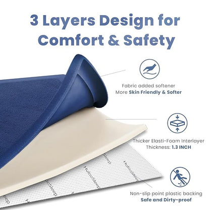 Extra Large 79"x118" Baby Activity Play Mat for Floor, 1.3" Thick Elasti Foam for Tummy Time & Crawling, Non-Slip Nursery Rug for Infants, Toddlers & Kids, Tatami Style Mat for Yoga, Living Room, Classroom & Playroom(Royal Blue)