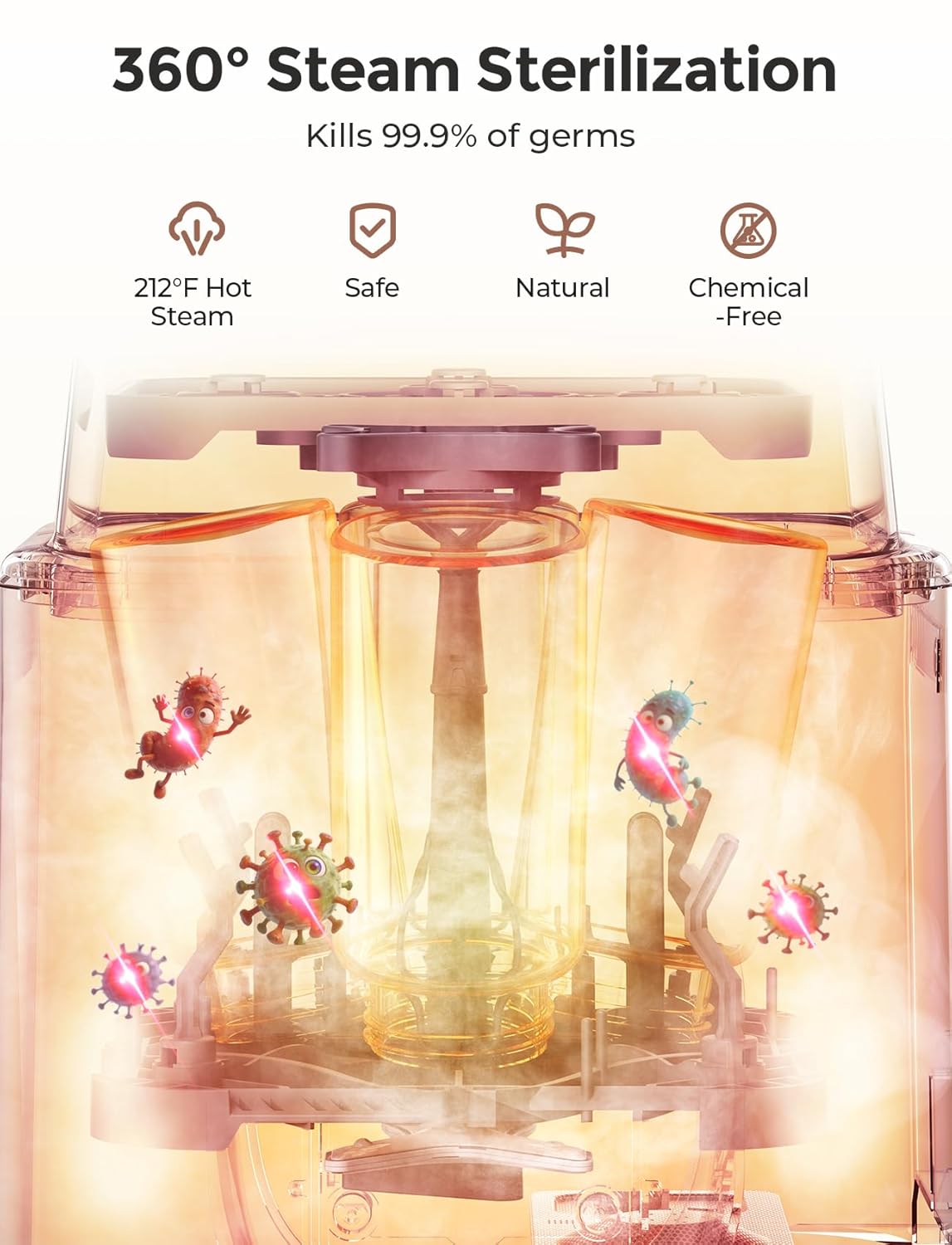 Xaproo Baby Bottle Washer, Sterilizer & Dryer, All-in-One Cleaning Machine for Bottles, Pump Parts & Baby Essentials, 19 Min Rapid Wash & Auto Mode, 60 Detergent Tablets Time-Saving & Effortless Care