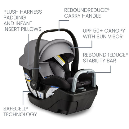 Britax Willow SC Infant Car Seat, Rear Facing Car Seat with Alpine Base, ClickTight Technology, RightSize System, Pindot Stone