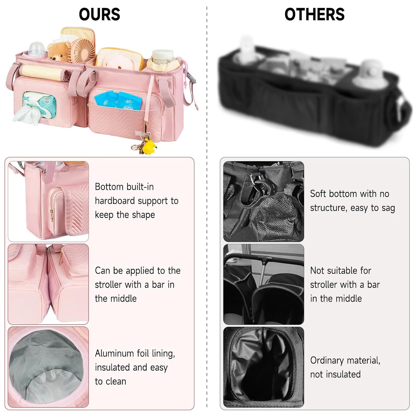 Universal Stroller Organizer with Insulated Cup Holders,Large Capacity Non-Slip Stroller Caddy Bag Fits for Uppababy/Doona/Jogger/Britax/Mompush/BoB with Anti-Sag Hard Bottom and Wet Wipes Pocket