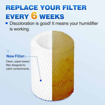 4 Pack Upgraded Replacement Wick Filters Compatible with Canopy Bedside & Nursery Humidifiers, Humidifier Wicking Filter Lasts Up to 6 Weeks