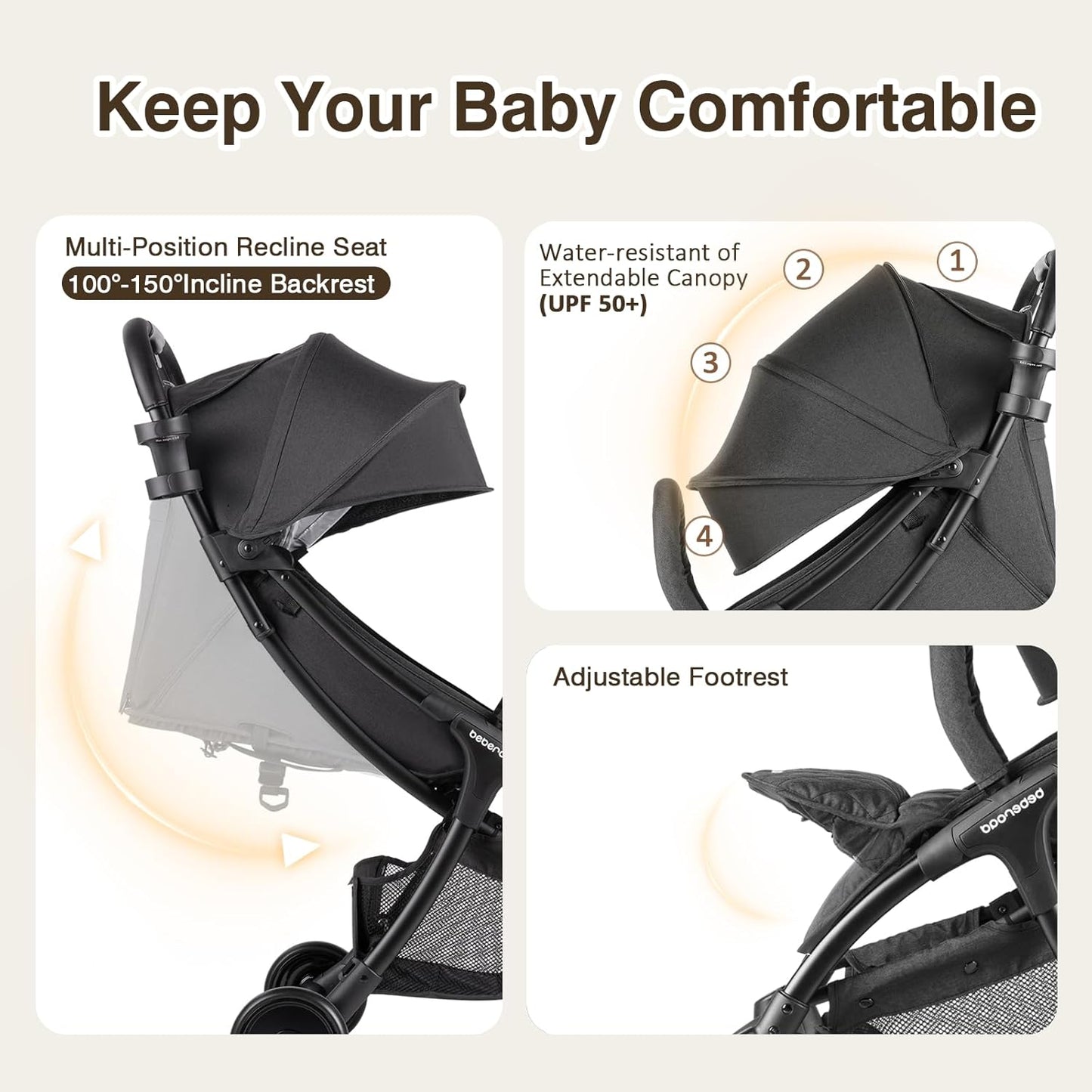 Beberoad Lightweight Baby Stroller for Airplane R2 Small Travel Stroller Compact Strollers Foldable, Infant Toddler Stroller with Adjustable Backrest, Cup Holder and Waterproof Canopy, Black