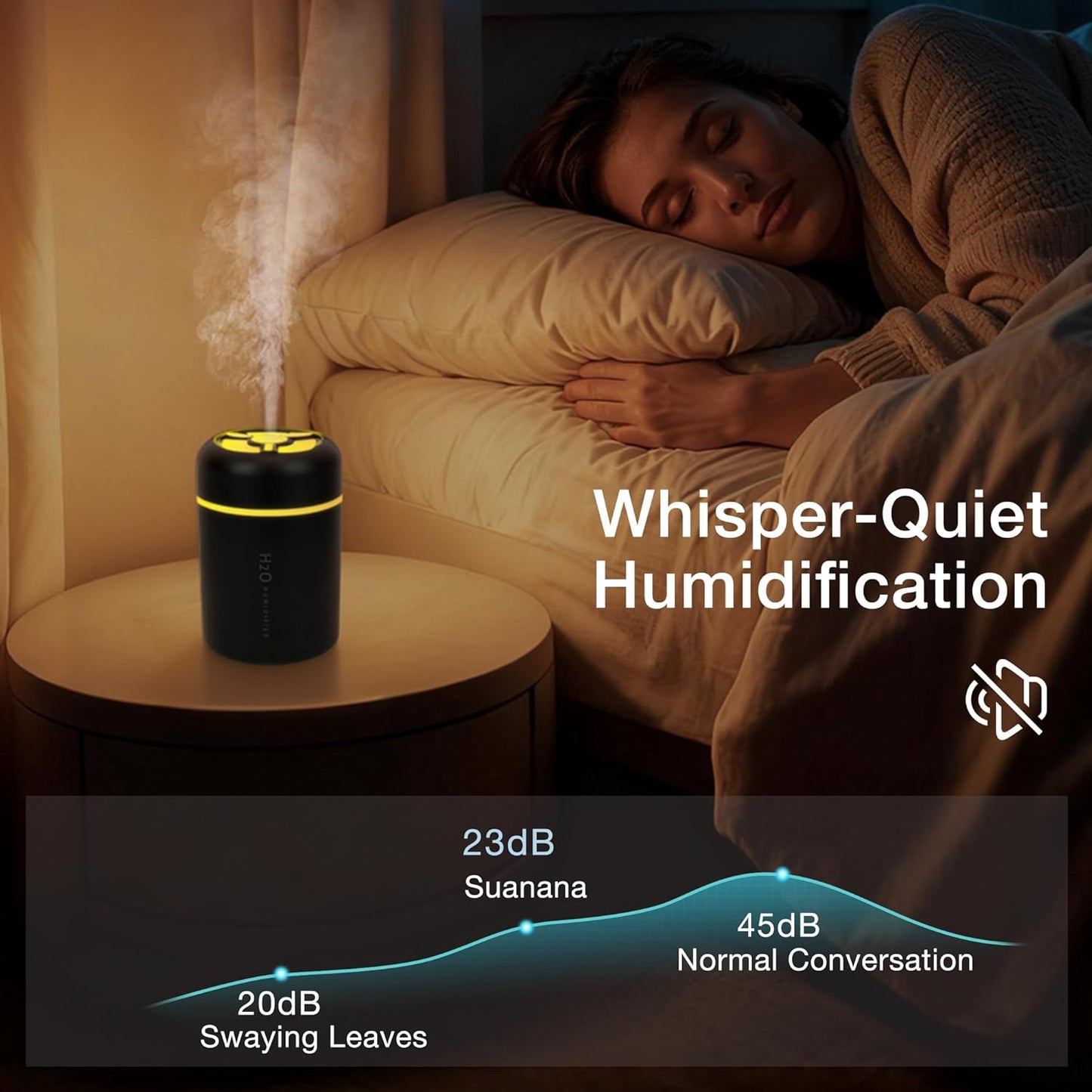 Portable Mini Humidifier, 300ml USB Cool Mist Small Humidifier with Colorful Lights. Perfect for Bedroom, Office, Plants, travel & Car (White)