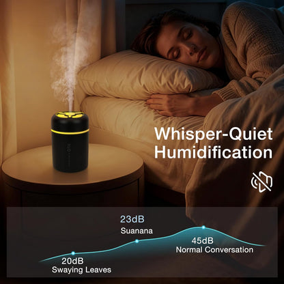 Portable Mini Humidifier, 300ml USB Cool Mist Small Humidifier with Colorful Lights. Perfect for Bedroom, Office, Plants, travel & Car (White)