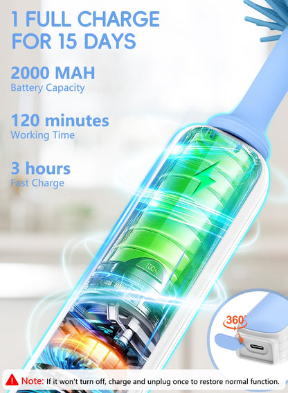 Electric Baby Bottle Brush Cleaner, Baby Travel Bottle Cleaner Kit- 2000mAh Rechargeable Silicone Brush, Drying Rack, Compact Storage Box, 360° Efficient Cleaning Bottle Brush for Home & On-The-Go