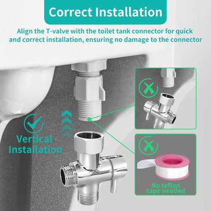 BARROCK Bidet Sprayer for Toilet, Handheld Jet Spray for Existing Toilets with Bidet Hose, Adjustable Water Pressure Muslim Shower, Stainless Steel Cloth Diaper/Feminine Wash Sprayer Brushed Nickel