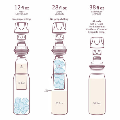 Ceres CHILL OG Breastmilk Chiller & Warmer – 12–34oz Portable Breast Milk Cooler, Storage & Baby Bottle for Travel, Work or On-The-Go – Pump Compatible Container – Don’t Call Me Hon, Plum