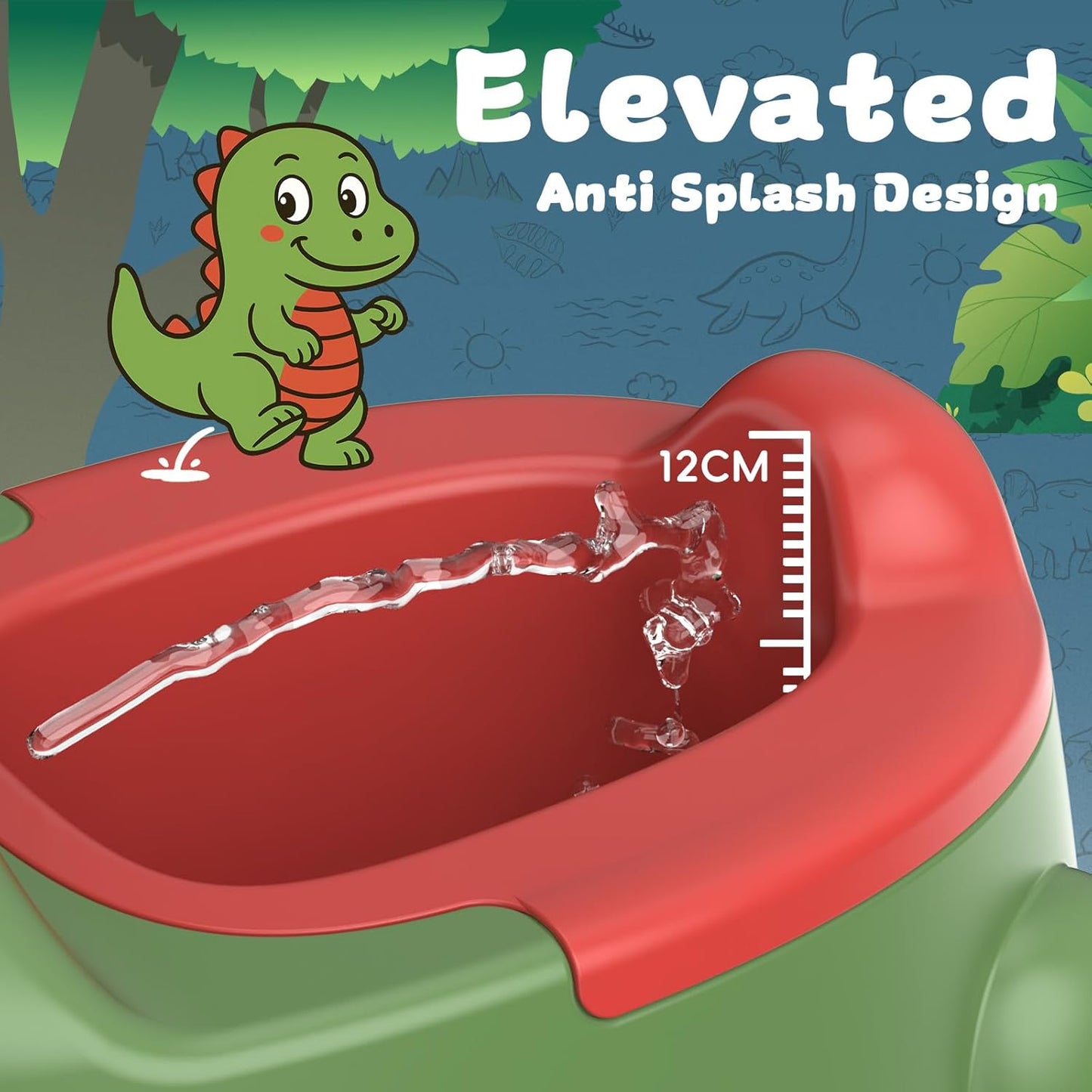 Potty Training Toilet Toddler Potty Chair Kids Boys Girls Dinosaur Animal Comfortable Potties Training Seat for Childrens Ages 1-3 Portable Baby Toilets with Lid Back Easy to Clean Potty Trainer,Blue