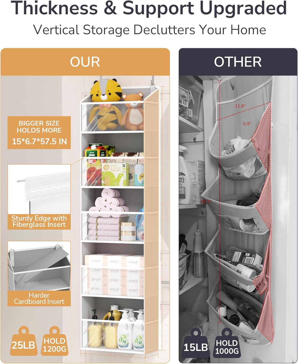ULG 1 Pack Over Door Organizer with 5 Large and 10 Mesh Side Pockets, 44 lbs Weight Capacity Hanging Storage with Clear Window Kids Toys, Shoes, Diapers, Dark Grey, 5 Layers