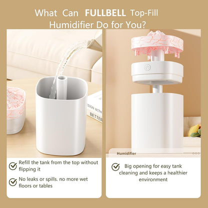 Portable Mini Cool Mist Humidifier, 400ml Ultrasonic Humidifier with 7 Color Night Lights, 2 Mist Modes, 10-20 Hours Runtime, Ultra-Quiet for Bedroom, Nursery, Office, Car, USB Powered (White)