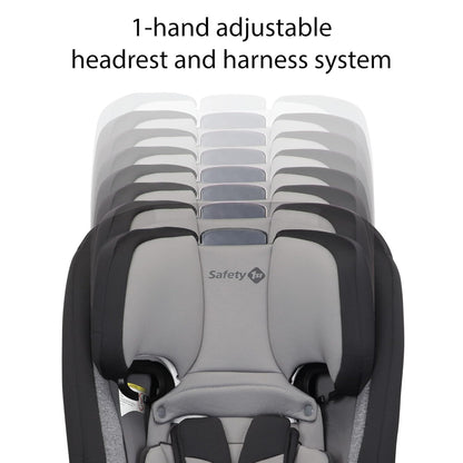 Safety 1st Convertible Car Seat, Convert from Rear to Forward Facing and Belt-Positioning Booster, High Street, From Birth to Age 10, TriMate