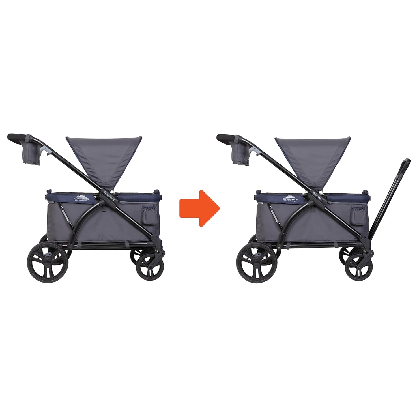 Baby Trend Expedition Stroller Wagon, Liberty Midnight