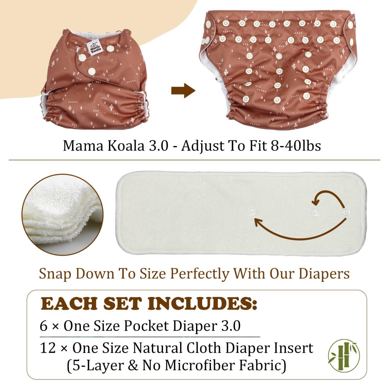 Mama Koala 3.0 Pocket Cloth Diapers for Babies with AWJ Lining, 6 Pack with 6 4-Layer Natural Cloth Diaper Inserts - Reusable and Washable Pocket Diapers(Hardworking Bees) - Colors A