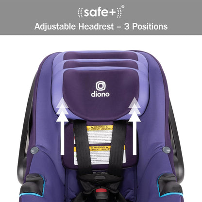 Diono LiteClik30 RXT SafePlus Infant Car Seat and Base, Rear-Facing for Infants 4-30lbs, SafePlus Engineering, with Infant Insert, UPF 50+ Sunshade