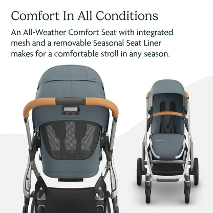 UPPAbaby Vista V3 Convertible Single-to-Double Stroller for Baby & Toddler, 30+ Configurations, Car Seat Compatible, All-Wheel Suspension, XL Basket – Owen (Mocha Mélange/Carbon Frame)