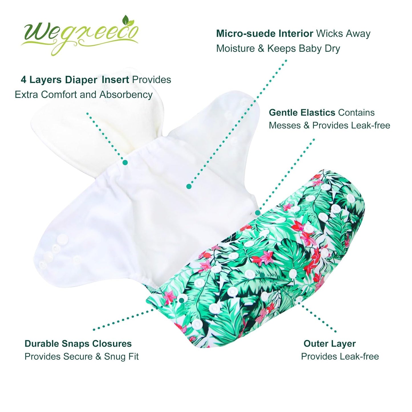 wegreeco Cloth Diapers 6 Pack with 6 Inserts & 1 Wet Bag, Washable Cloth Diapers for Babies, One Size Adjustable Reusable (Flower)