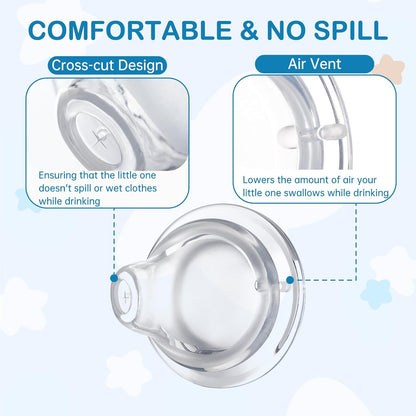 4Pack Replacement Silicone Spout Compatible with NUK, Soft Spout Replacement for NUK Active and Learner Cups, Easy Transition from Bottle to Cup, No Spill for Sippy Cup Nipples