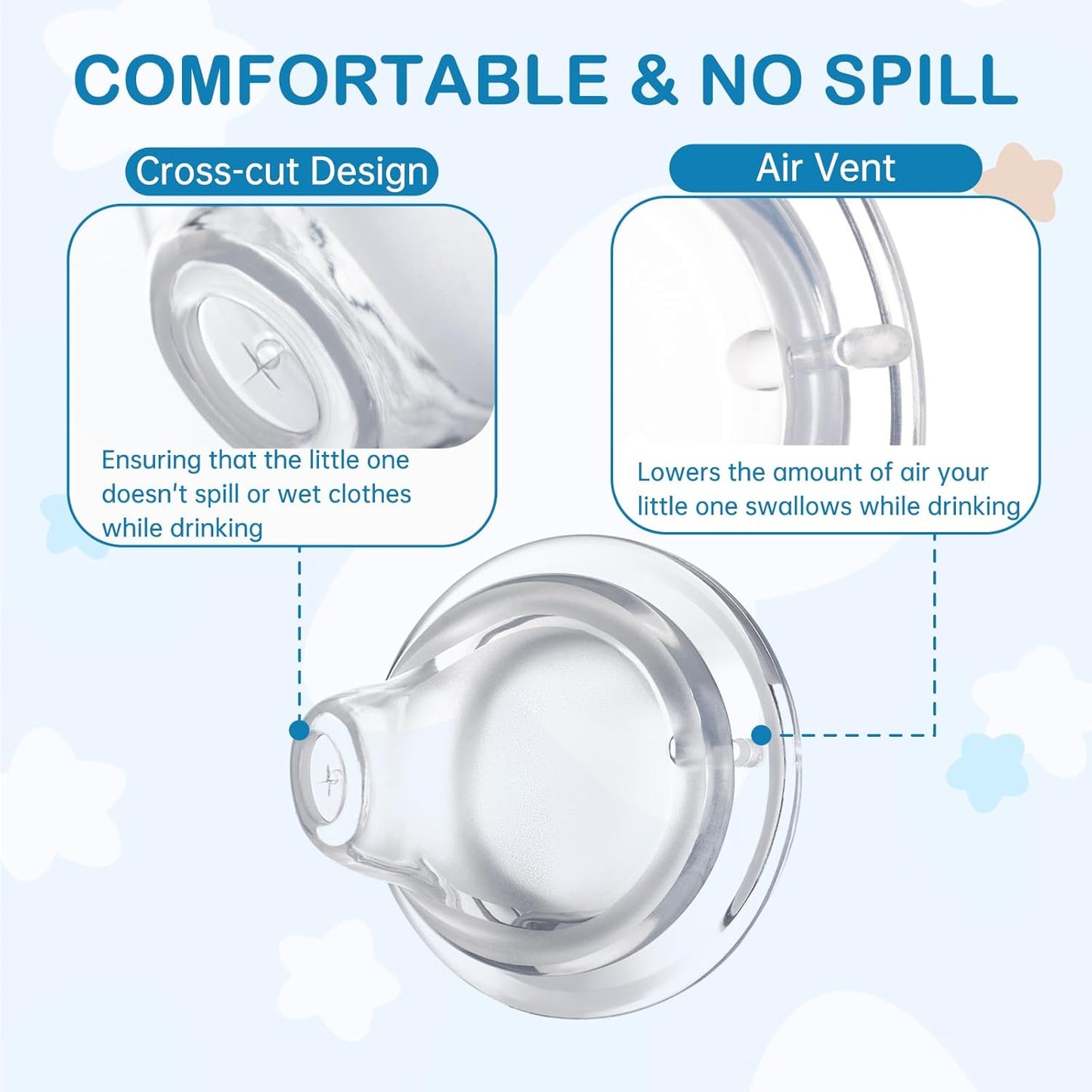 8Pack Replacement Silicone Spout Compatible with NUK, Soft Spout Replacement for NUK Active and Learner Cups, Easy Transition from Bottle to Cup, No Spill for Sippy Cup Nipples
