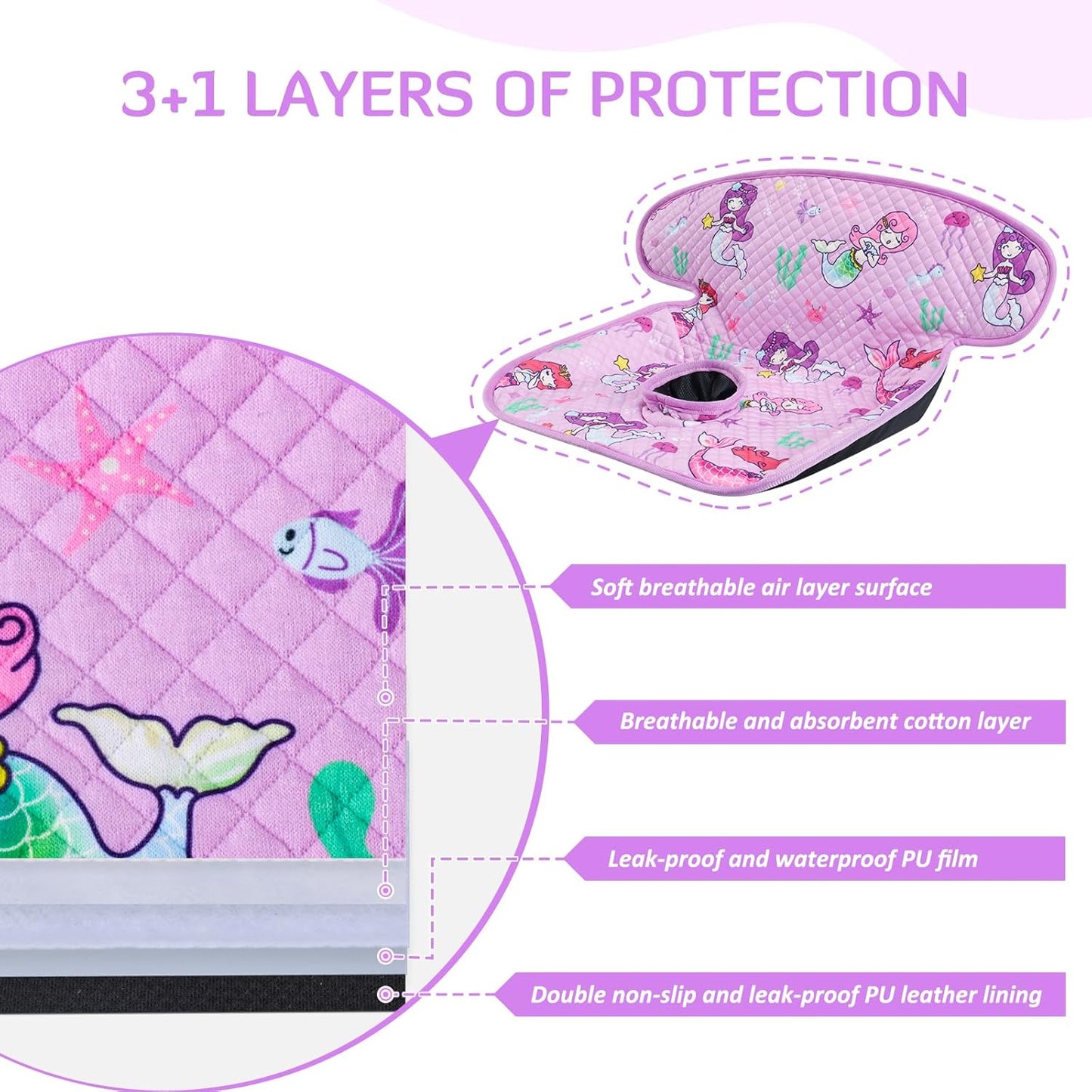 INFANZIA Dry Seat, Car Seat Protector Waterproof Carseat Liner Potty Training Toddlers, Baby and Infants, Piddle Pad for Carseats Strollers (Grey, 1 Pack