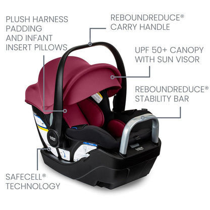 Britax Willow SC Infant Car Seat, Rear Facing Car Seat with Alpine Base, ClickTight Technology, RightSize System, Pindot Stone