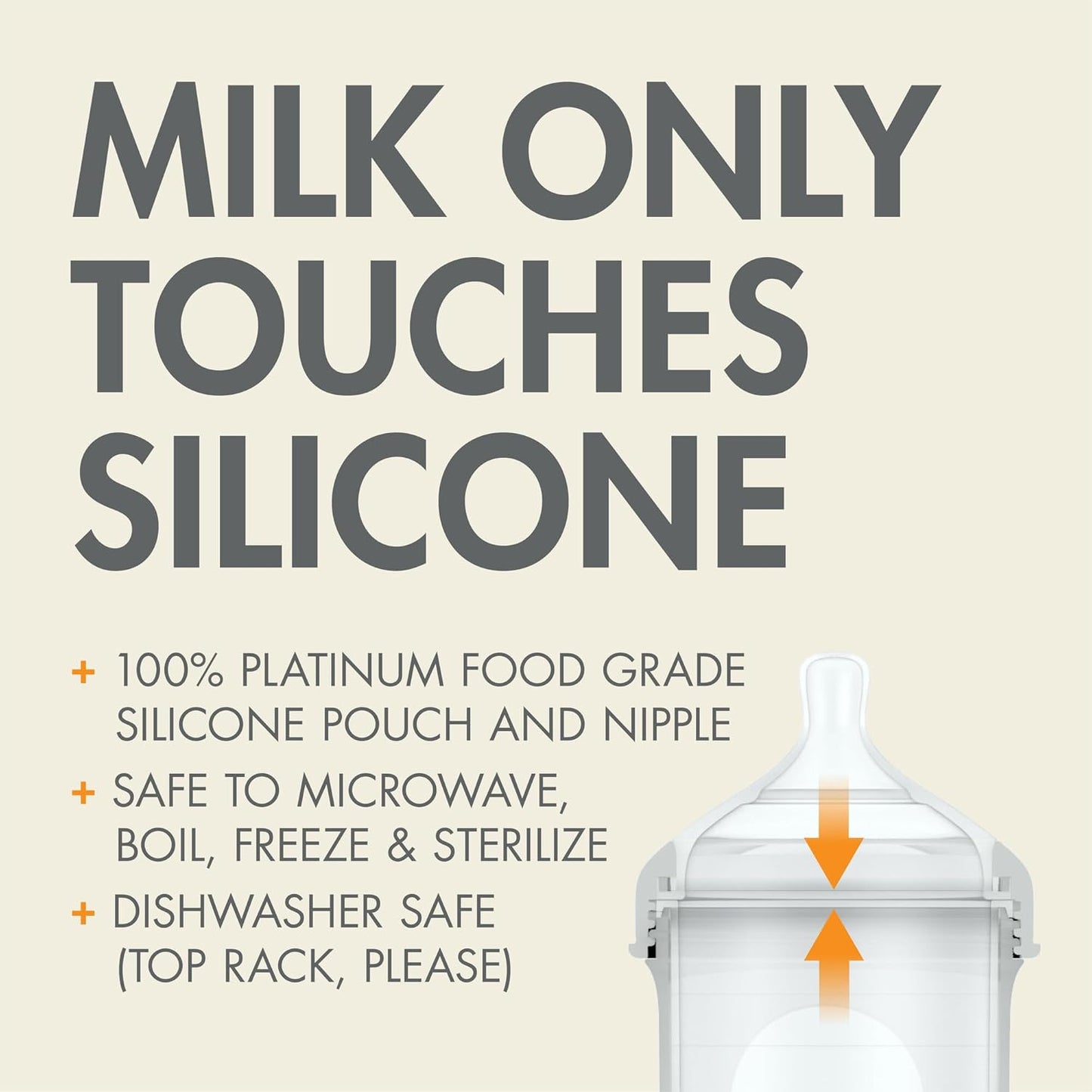 Boon Nursh Reusable Silicone Pouch Baby Bottles - Slow Flow Nipple - Silicone Baby Bottle Pouch and Nipple - Baby Feeding Essentials - Speckle - 0-3 Months - 3 Count - 4 Ounce