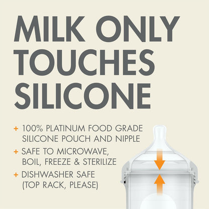 Boon Nursh Reusable Silicone Pouch Baby Bottles - Slow Flow Nipple - Silicone Baby Bottle Pouch and Nipple - Baby Feeding Essentials - Speckle - 0-3 Months - 3 Count - 4 Ounce