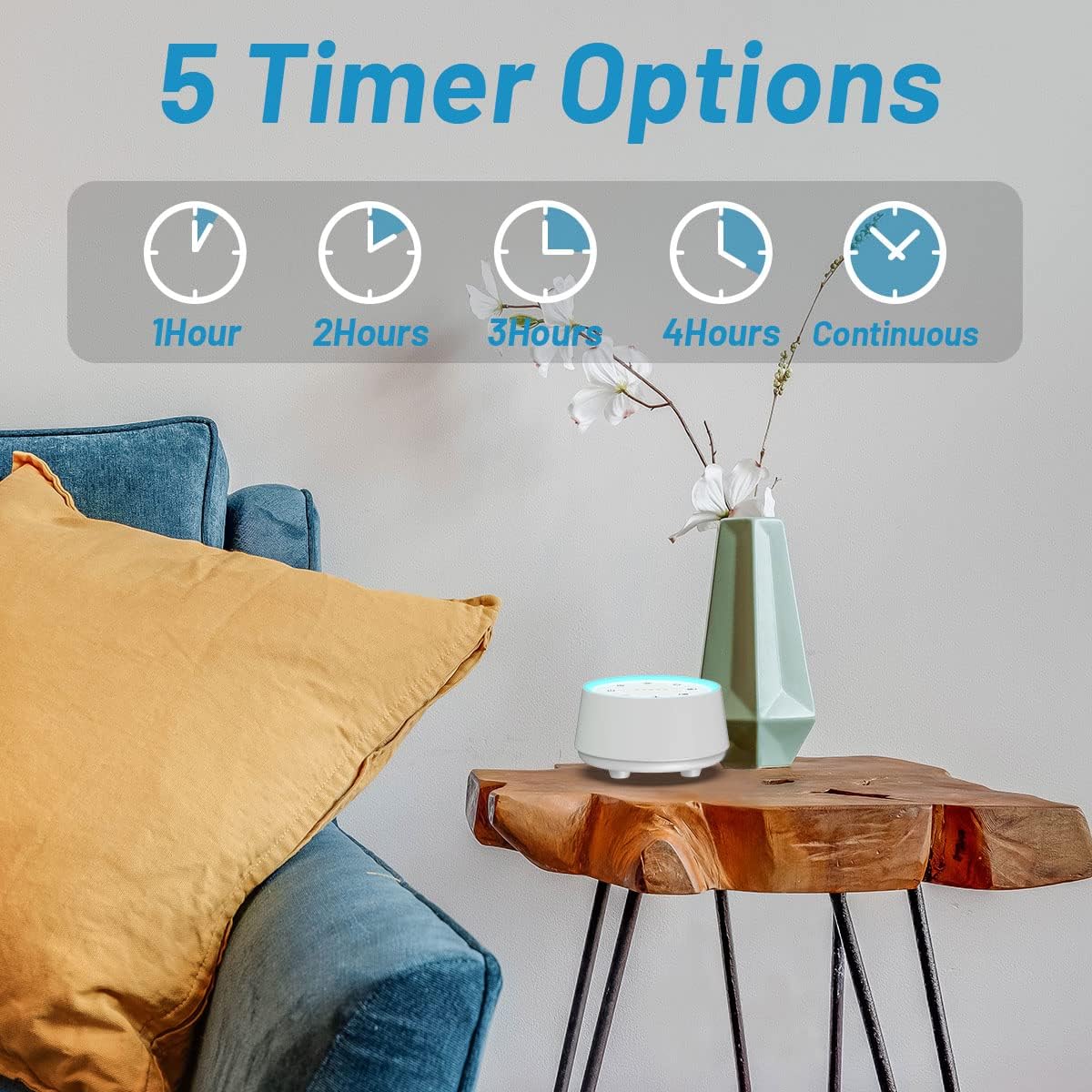 EasyHome Sleep Sound Machine White Noise Machines with 30 Soothing Sounds 12 Adjustable Night Light 10 Adjustment Brightness 32 Levels of Volume 5 Timers and Memory Function Home Travel Office