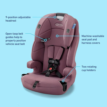 Graco® Tranzitions 3-in-1 Harness Booster Car Seat, Forward Facing Car Seat, Highback, to Backless Booster, Eloise