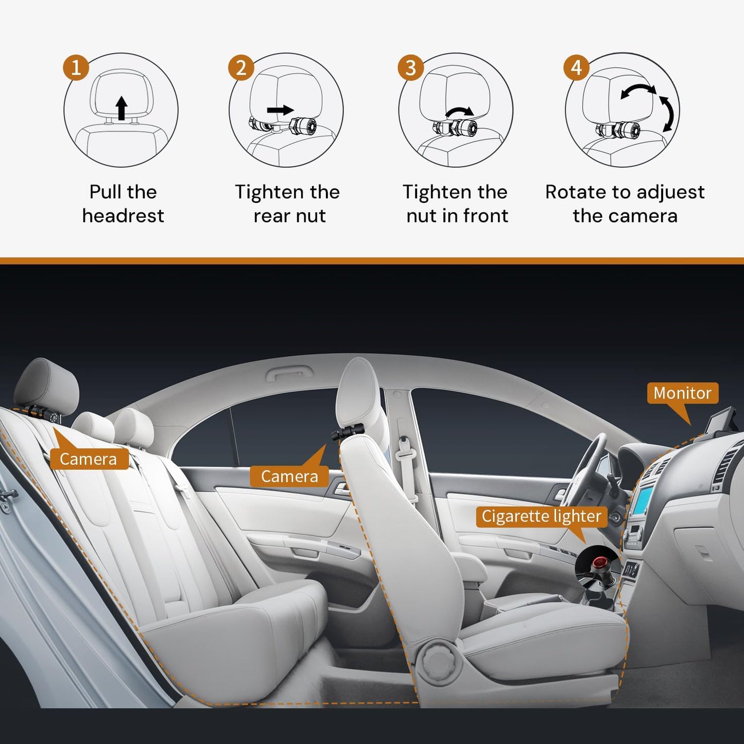 Itomoro Baby Car Mirror, View Infant in Rear Facing Seat with Wide Crystal Clear View,360° Rotation Plug and Play Easy Install baby car monitor 1080p