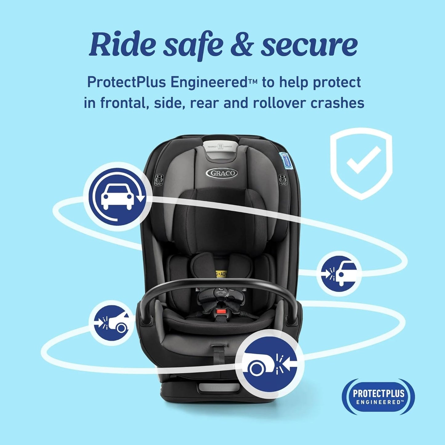 Graco True3Fit LX 3-in-1 Slimfit Car Seat, Rear Facing, Forward Facing to Highback Booster Car Seat, ft. Anti-Rebound Bar - Gotham