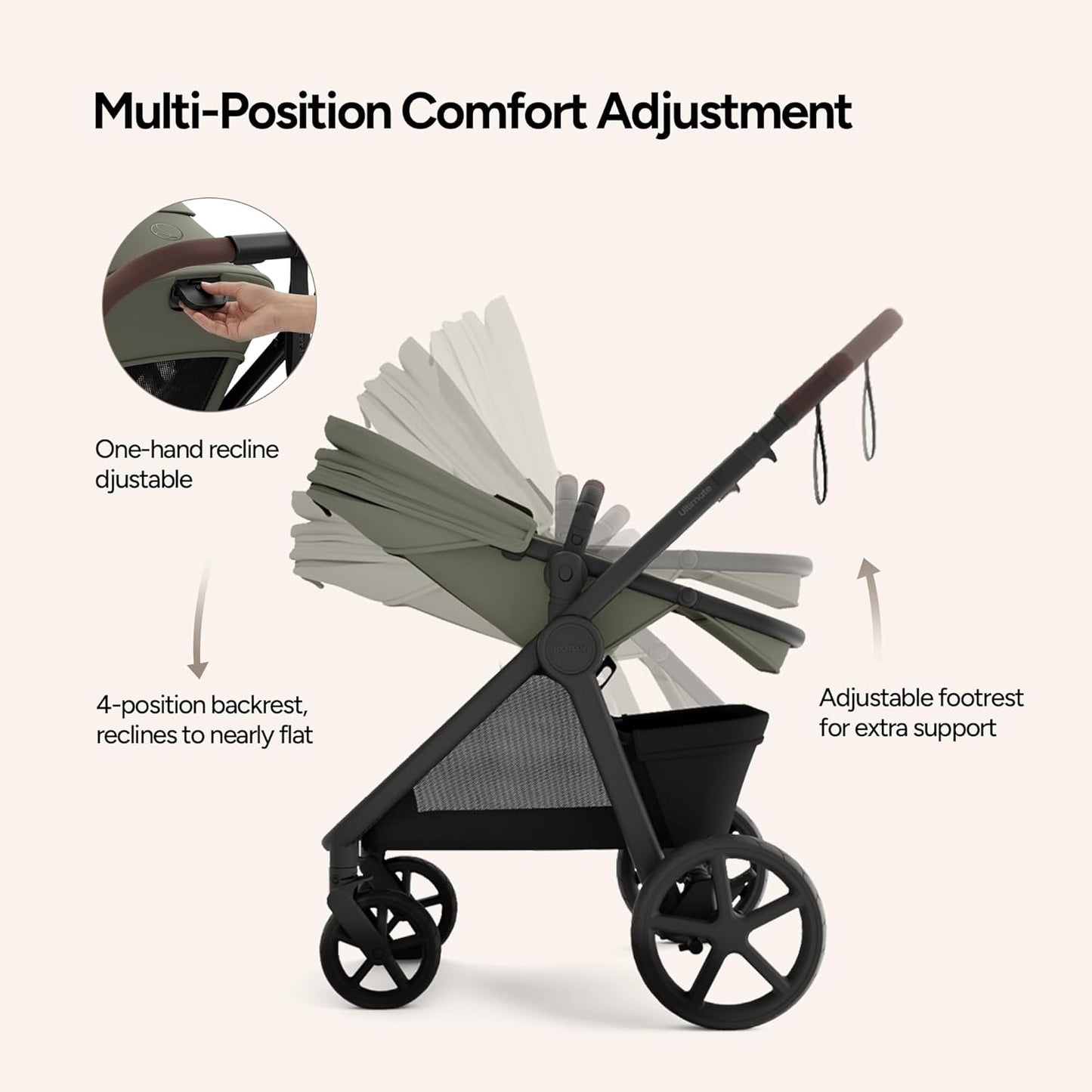 Mompush Ultimate2 Baby Stroller, Premium Convertible Full-Size Stroller for Toddler, Reversible Seat with One Hand Recline Adjustment, Car Seat Adapter Included
