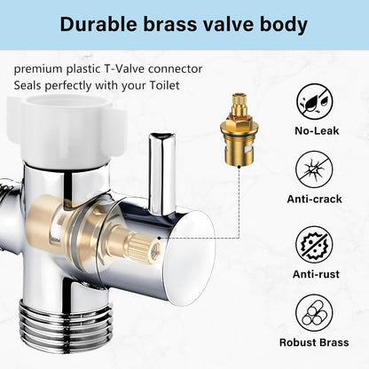 Handheld Bidet Sprayer for Toilet, IDMAX Jet Sprayer for Toilet Muslim Shower Set with 49-inch Hose and Bracket, Adjustable Bidet Attachment Water Pressure Controlfor Feminine Wash