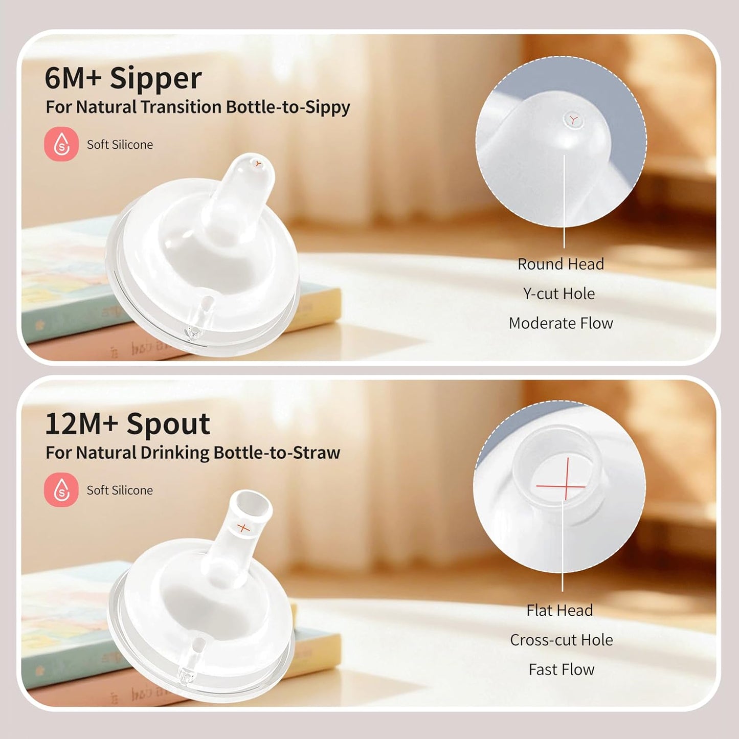 Pigeon Sippy Straw Conversion Kit for Babies 6M+ | Soft Silicone Sipper, Weighted Straw & Cleaning Brush | Smooth Bottle-to-Cup Transition