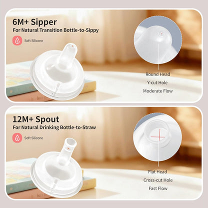 Pigeon Sippy Straw Conversion Kit for Babies 6M+ | Soft Silicone Sipper, Weighted Straw & Cleaning Brush | Smooth Bottle-to-Cup Transition