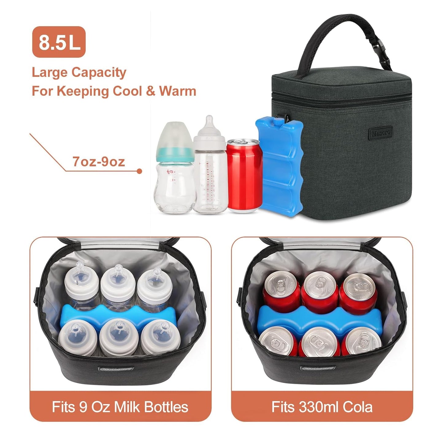 Mancro Breastmilk Cooler Bag with Ice Pack, Fits 6 Baby Bottles Up to 9 Ounce Insulated Baby Bottle Bag, Breast Milk Cooler on The go with Strap, Bottle Storage Bag for Nursing Mom Daycare, Black