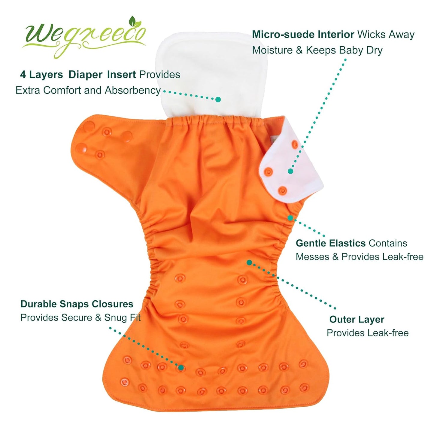 wegreeco Cloth Diapers 6 Pack with 6 Inserts & 1 Wet Bag, Washable Cloth Diapers for Babies, One Size Adjustable Reusable (Flower)