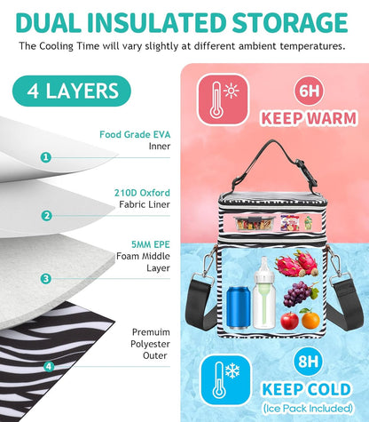 PIIOSER Breastmilk Cooler Bag with Ice Pack Fits 6 Baby Bottles Up to 9 Ounce, Insulated Baby Bottle Tote Bags, Double Layer Waterproof Leak-Proof with Shoulder Strap for Nursing & Working Mom (Grey)