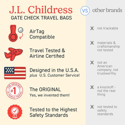 J.L. Childress Gate Check Bag for Single & Some Double Strollers - Travel Bag for Airplane, Fits Most Standard Baby Strollers, Airport Accessories for Gate Check, Flying Essentials - Red