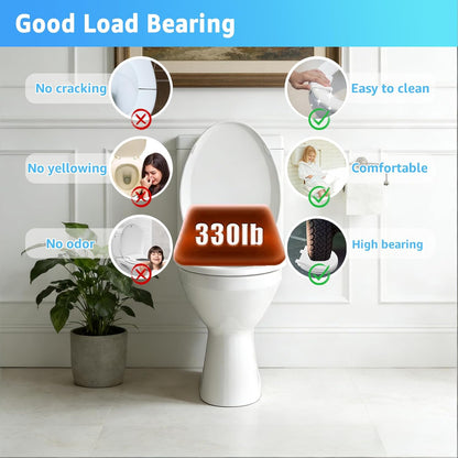 Toilet Seat with Toddler Seat, Potty Training Toilet Seat Round 2 in 1 Soft Close Quiet No Slapping, Magnetic Absorption, Easy to Install and Clean,White