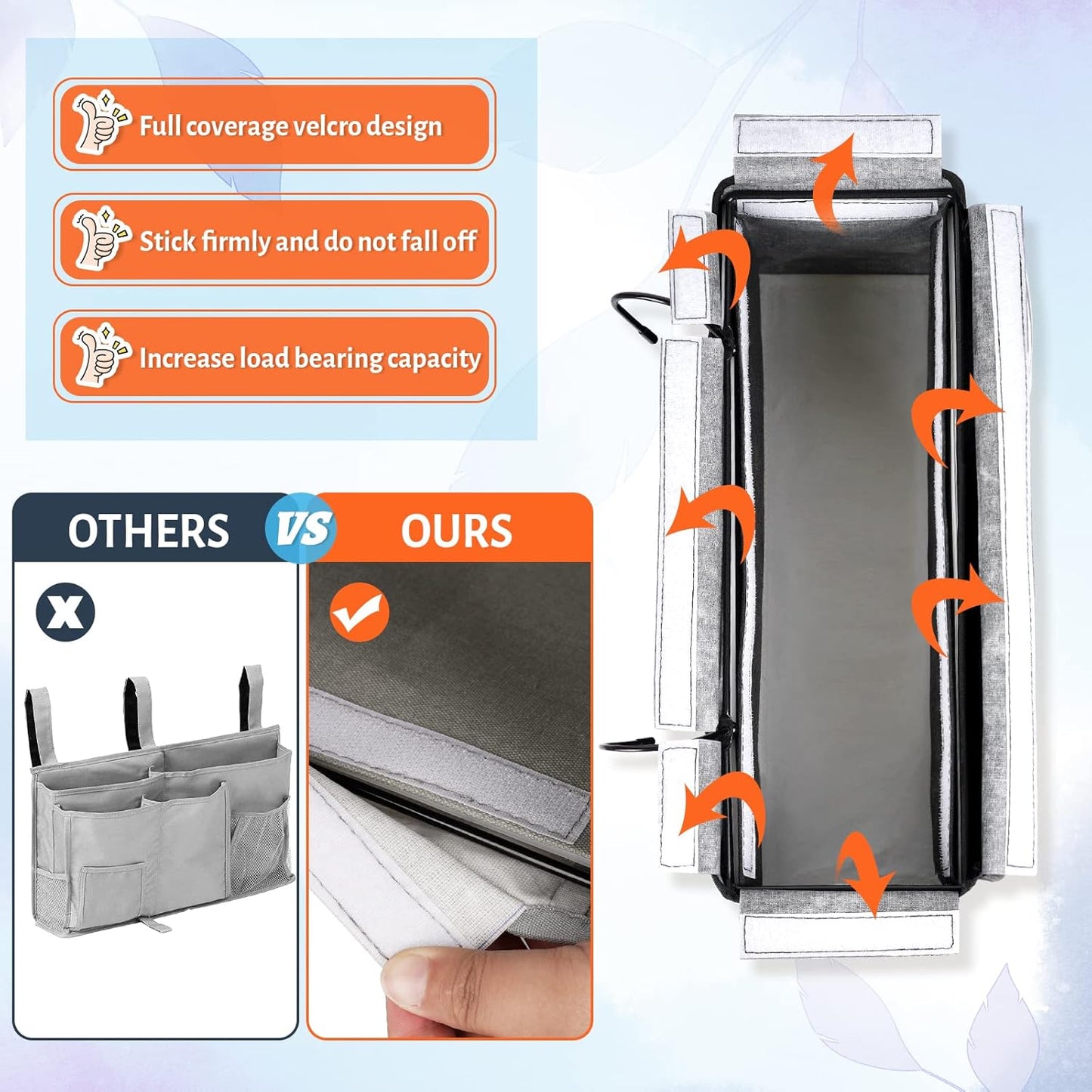 Loghot Bedside Caddy/Bedside Storage Bag Hanging Organizer for Bunk and Hospital Beds,Dorm Rooms Bed Rails,Can be Placed Glasses,Books,Mobile Phones,Keys (White)